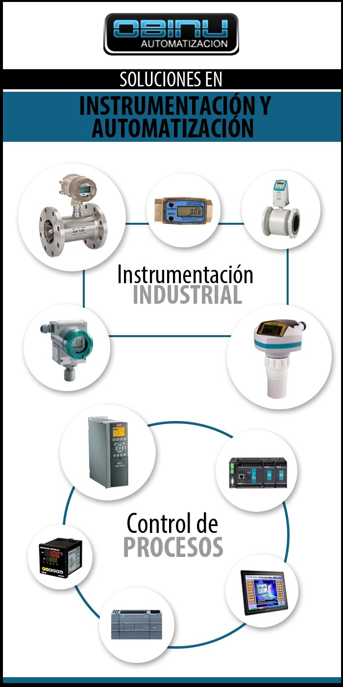 Obinu Automatización - Instrumentación y Automatización 