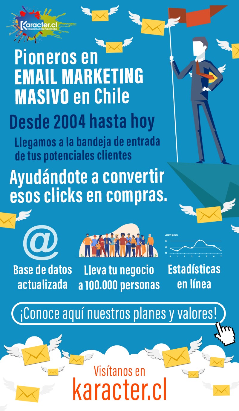 Marketing en Chile - Convierte tus Clicks en Compras