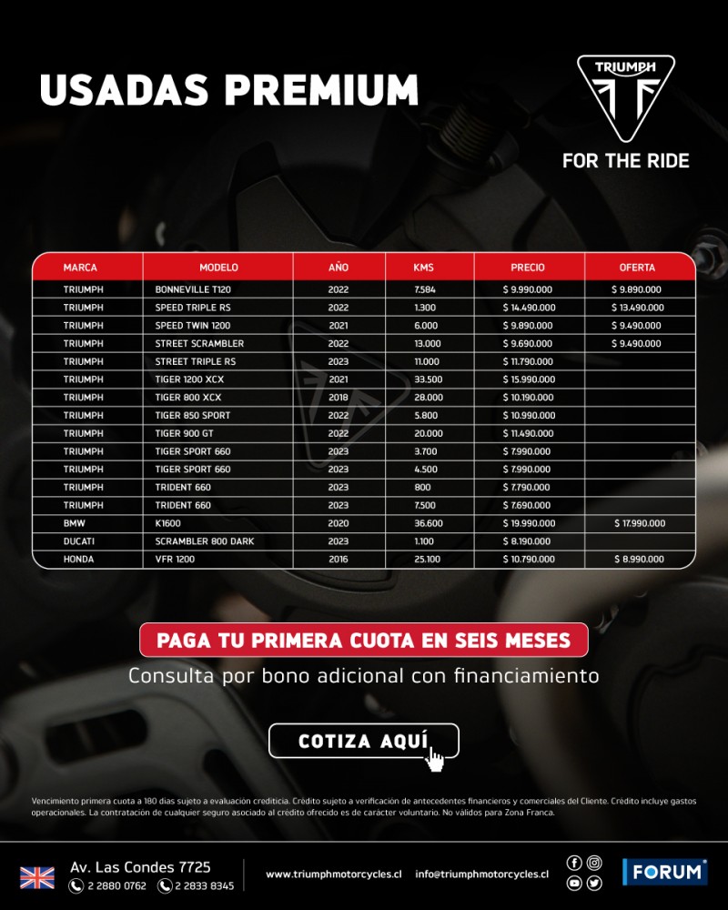 Triumph Chile - Triumph Winter Sale - Oferta en Usadas Premium