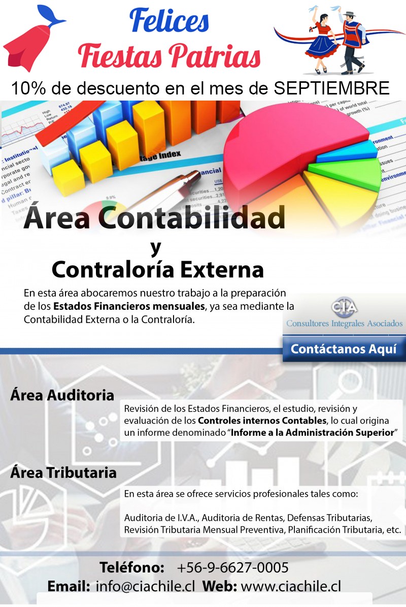 CIA Consultores Integrales Asociados - Servicio de Contabilidad y ContralorÃ­a Externa - 10% de descuento en el mes de SEPTIEMBRE