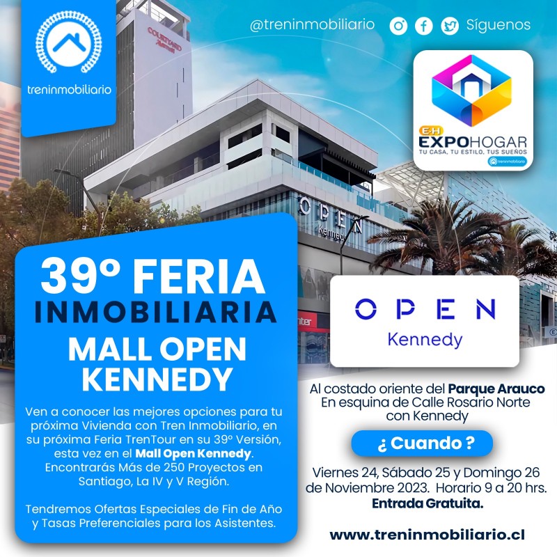 Tren Inmobiliario - Expo Hogar Mall Open Kennedy