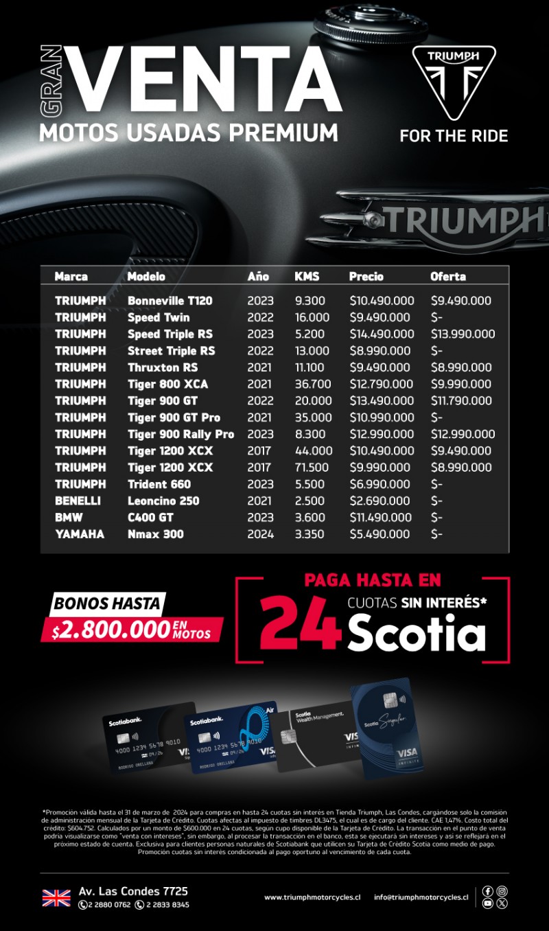 Triumph Motorcycles - Oferta en usadas premium - Paga hasta en 24 cuotas sin interÃ©s con Scotiabank