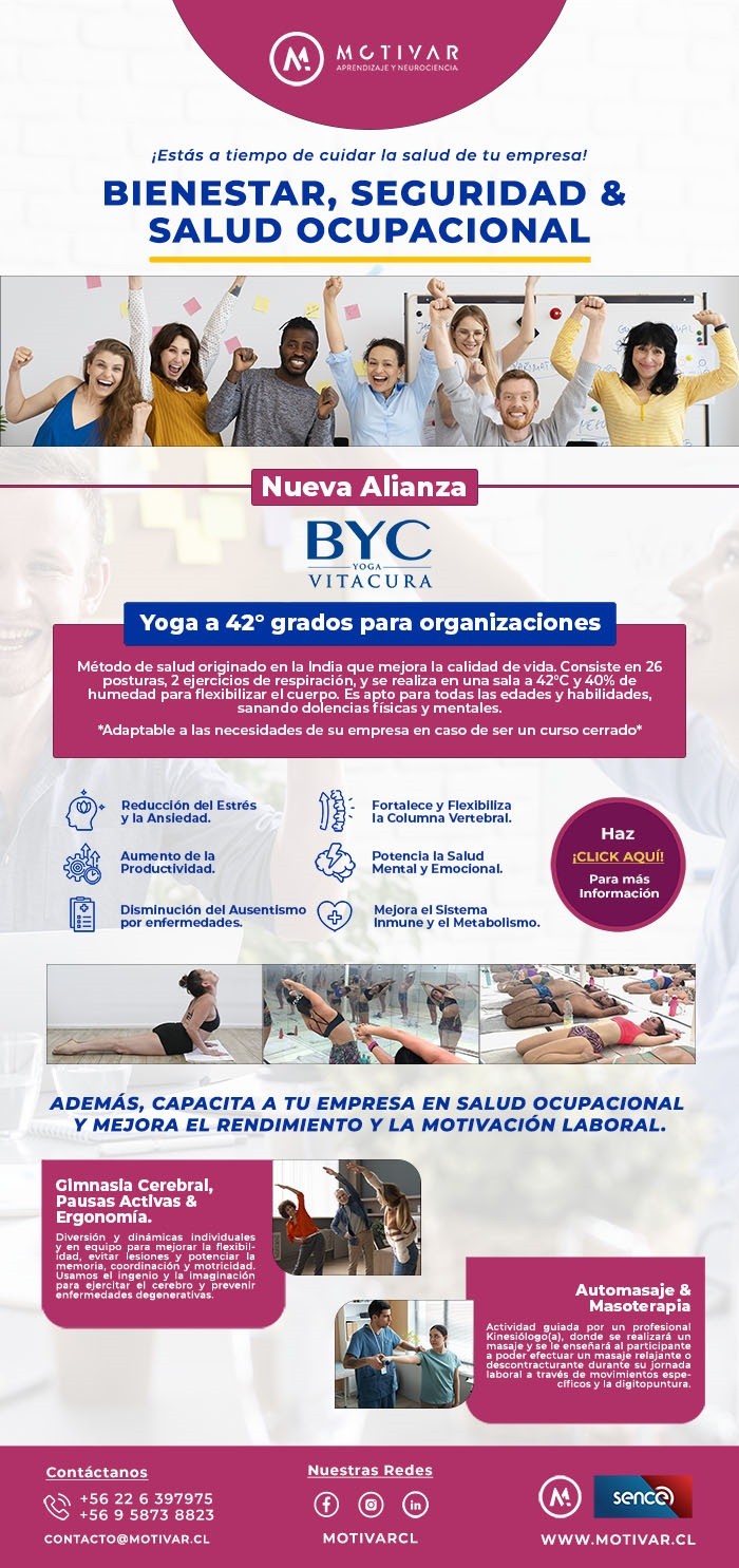 Motivar Capacitaciones Profesionales - Hot Yoga para Empresas - MOTIVAR