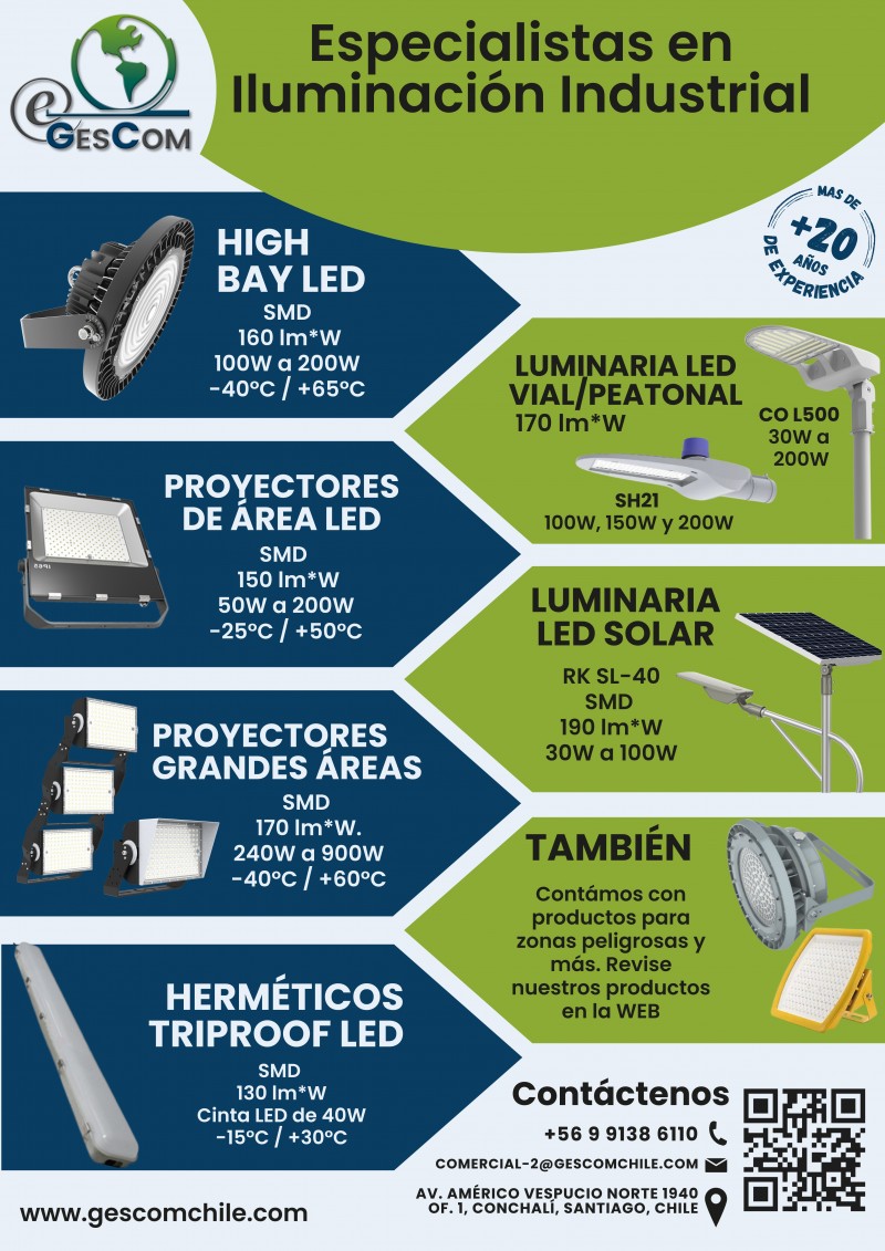 Lucía Avendaño - La calidad en Iluminación Industrial no se improvisa, llámenos