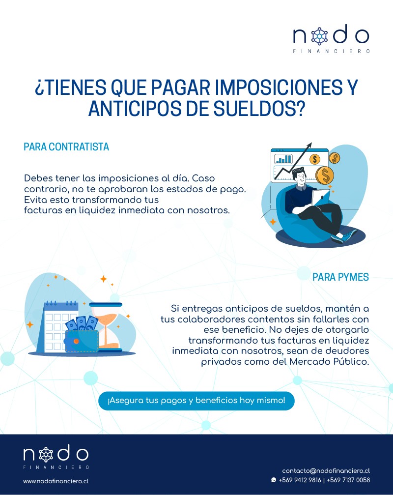 Fernanda de Nodo - ¿Tienes que pagar imposiciones y anticipos de sueldos?