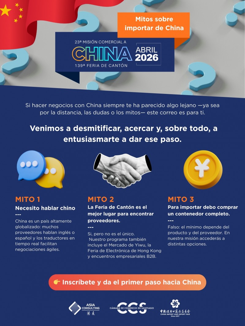 Asia Consulting - Importar desde China tiene muchos mitos. La realidad: es una gran oportunidad de negocio