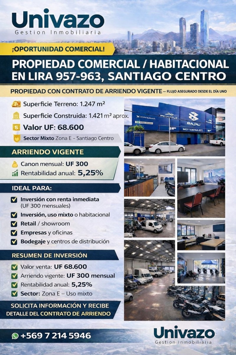 Univazo Ltda. - Renta de local comercial en Lira 1421 metros construidos renta  actual 5,25% mensual